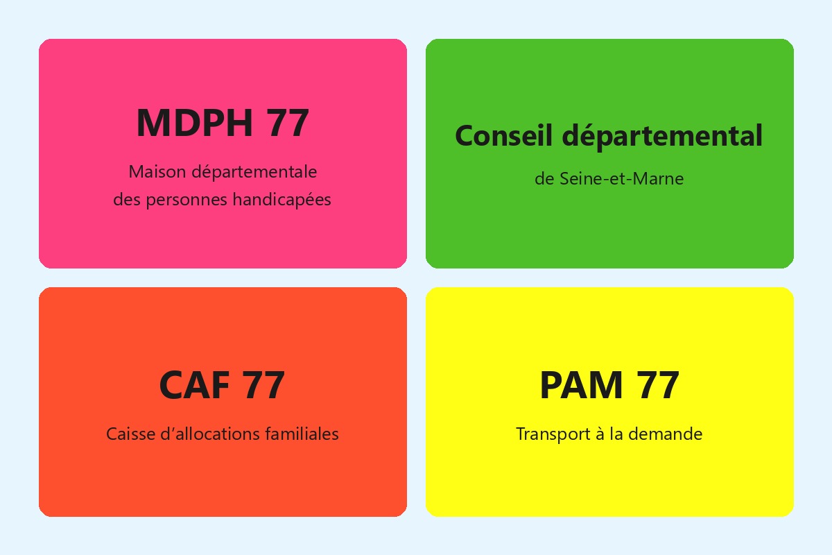 Où s’adresser quand on est concerné par le handicap